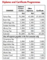 File:95px-Diploma.webp