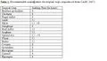 File:120px-Capture 216.webp
