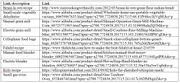File:180px-Capture 900.webp