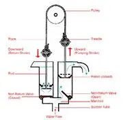 File:180px-Page 8.webp