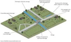File:240px-Page 29.webp