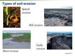 File:240px-Erosion images.jpg