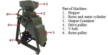 File:User 3.jpg
