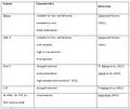File:120px-Capture 400.webp