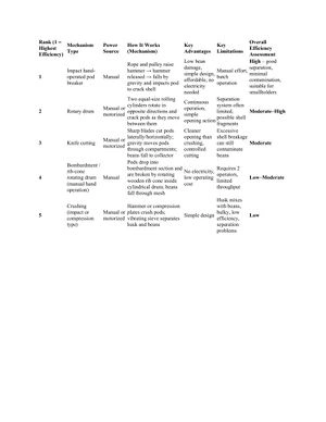File:Rank445-1.webp