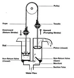 File:Page 33.webp