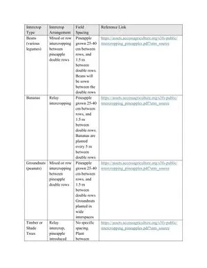 File:Table 1-1.webp