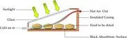 File:180px-Passivesolar.webp