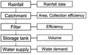 File:180px-Page 11.webp