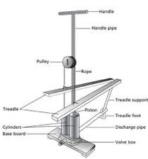 File:Page 34.jpg