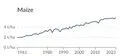 File:120px-Maize12.webp