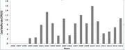File:20260410180439!180px-Capture 341.webp