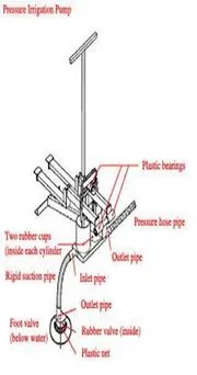 File:180px-Page 6.webp