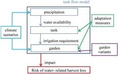 File:240px-Page 12.webp