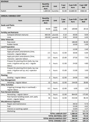 File:Bag 32.webp