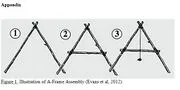 File:180px-Appendix.webp