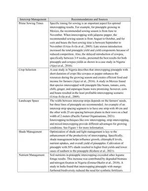 File:Intercrop Management-1.webp
