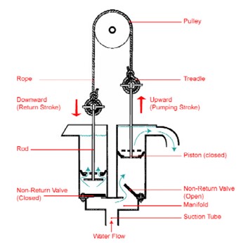 File:Page 8.jpg