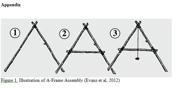 File:20260410180013!Appendix.webp
