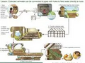 Thumbnail for version as of 15:18, 15 April 2026
