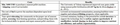 Thumbnail for version as of 15:17, 15 April 2026