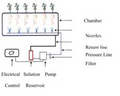 Thumbnail for version as of 14:39, 15 April 2026