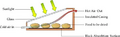 Thumbnail for version as of 14:38, 15 April 2026