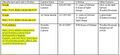 Thumbnail for version as of 21:03, 10 April 2026
