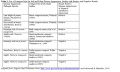 Thumbnail for version as of 21:01, 10 April 2026