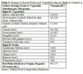 Thumbnail for version as of 15:17, 15 April 2026