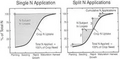 Thumbnail for version as of 14:42, 15 April 2026