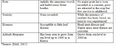 Thumbnail for version as of 15:17, 15 April 2026