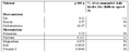 Thumbnail for version as of 15:18, 15 April 2026