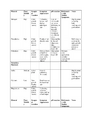 Thumbnail for version as of 14:37, 15 April 2026