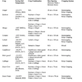 Thumbnail for version as of 14:38, 15 April 2026