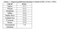 Thumbnail for version as of 21:05, 10 April 2026