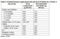 Thumbnail for version as of 15:17, 15 April 2026