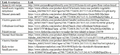 Thumbnail for version as of 15:18, 15 April 2026