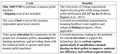 Thumbnail for version as of 15:18, 15 April 2026