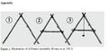 Thumbnail for version as of 21:04, 10 April 2026