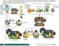 Thumbnail for version as of 14:39, 15 April 2026