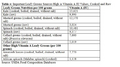 Thumbnail for version as of 15:17, 15 April 2026
