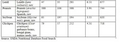 Thumbnail for version as of 15:17, 15 April 2026