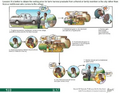Thumbnail for version as of 14:42, 15 April 2026
