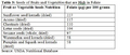 Thumbnail for version as of 15:18, 15 April 2026