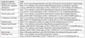 Thumbnail for version as of 15:18, 15 April 2026