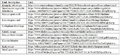Thumbnail for version as of 15:17, 15 April 2026