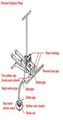 Thumbnail for version as of 14:42, 15 April 2026