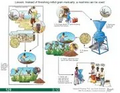 Thumbnail for version as of 14:39, 15 April 2026