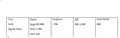 Thumbnail for version as of 15:17, 15 April 2026